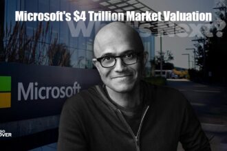 Microsoft market valuation reaching Microsoft $4 trillion, with the company building and ceo Satya Nadella.
