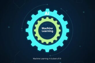 AI vs Machine Learning: A simple guide explaining the key differences.