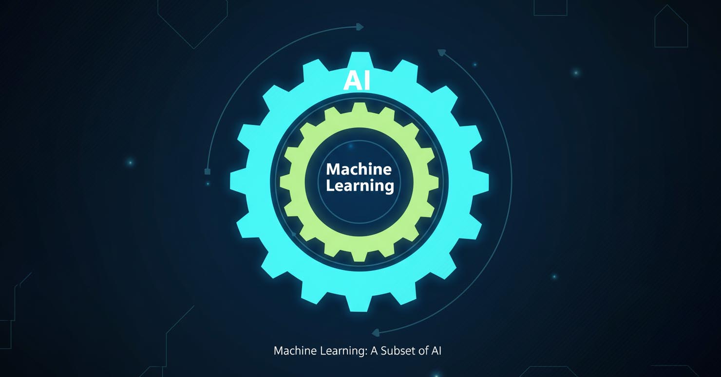 AI vs Machine Learning: A simple guide explaining the key differences.